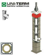 Komín UNI-TERM GAS - ø100/60