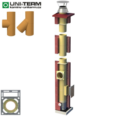 Komín UNI-TERM PASSIVE s ventilační šachtou - ø160